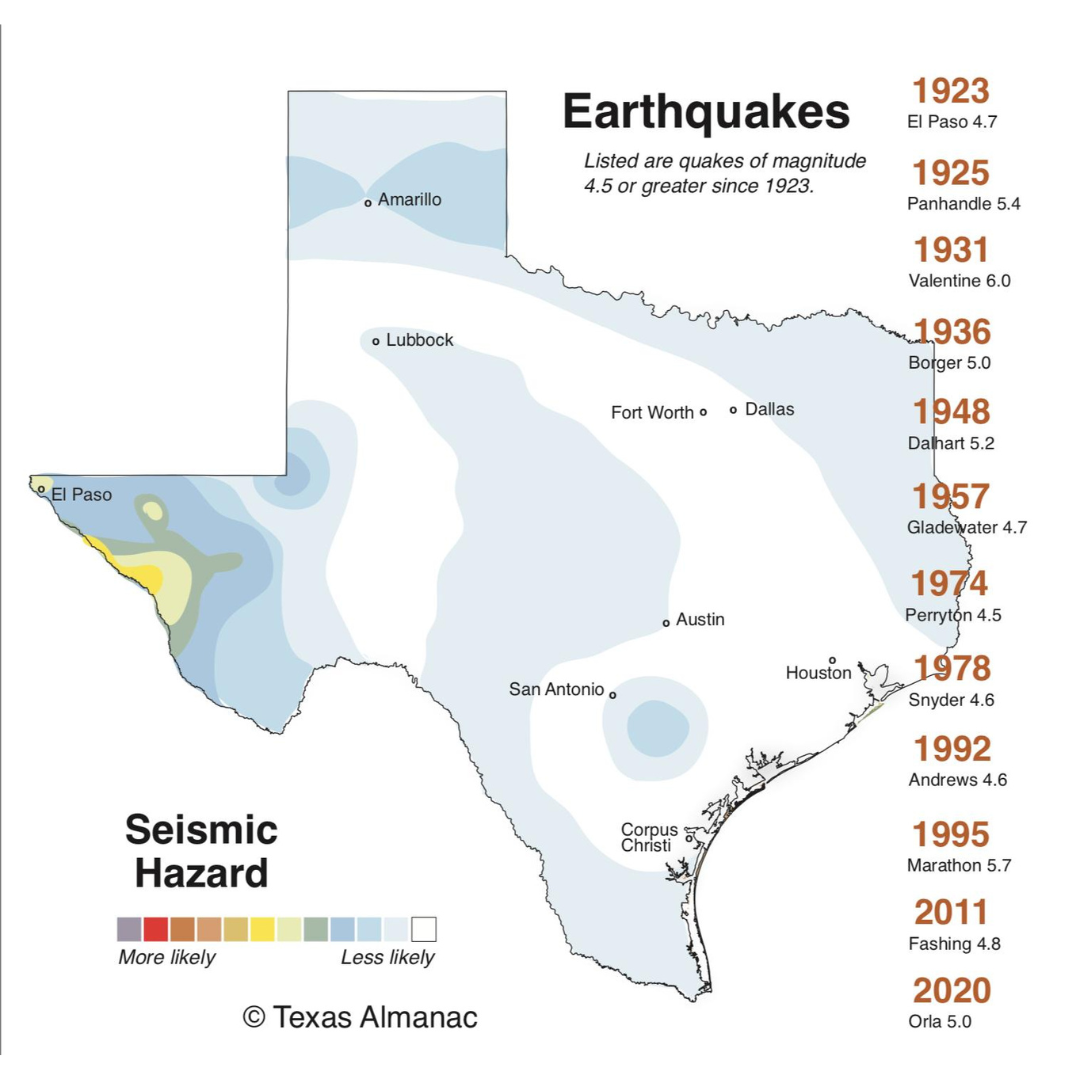 Earthquake!, image size:1080x1080